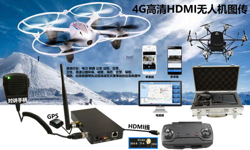 通信設(shè)備 特種裝備網(wǎng)，連接全球特種行業(yè)的智能樞紐